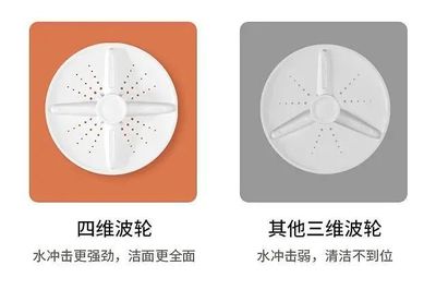 折疊洗衣機 一體設計、小巧便攜，內衣清潔告別手搓時代
